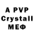 Бутират 1.4BDO Ashu Gill